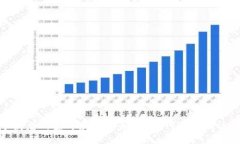 钱包中藏着的生肖和数字
