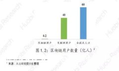 数字钱包升级成功：在数