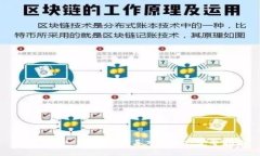 如何在TP Wallet中导入USDT：
